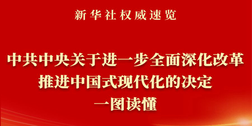 《中共中央關(guān)于進(jìn)一步全面深化改革、推進(jìn)中國(guó)式現(xiàn)代化的決定》一圖讀懂